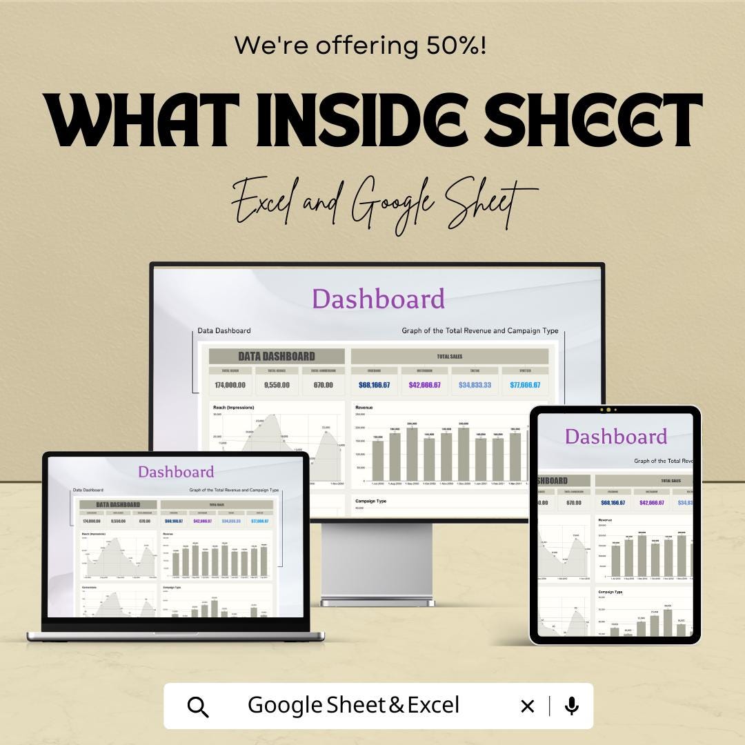 Data Dashboard Template | Business KPI Tracker | Analytics Report Template | Sales & Marketing Metrics Dashboard