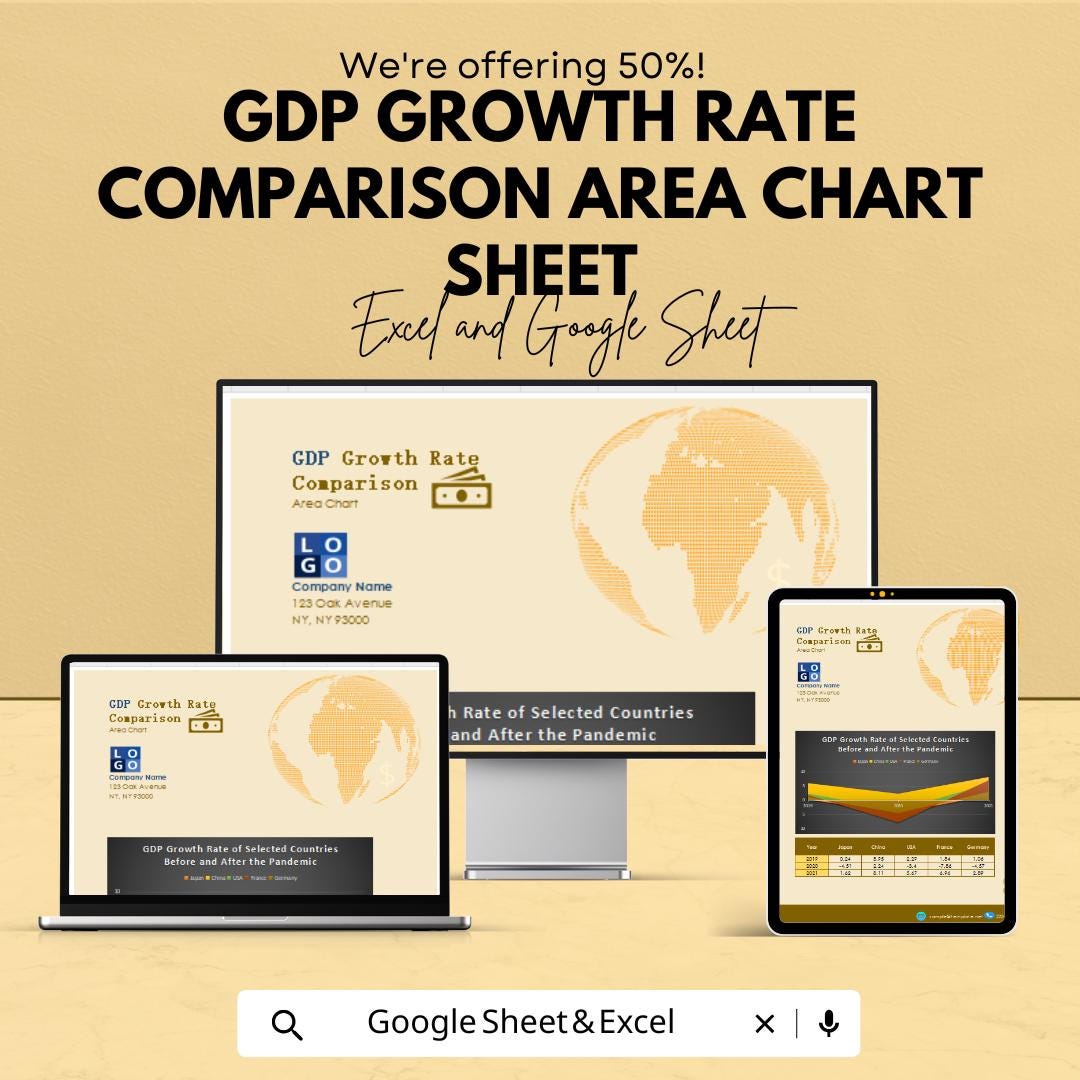 GDP Growth Rate Comparison Area Chart Sheet for Excel & Google Sheets - 50% Off - Visual Data Analysis Template