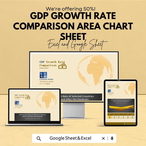 GDP Growth Rate Comparison Area Chart Sheet for Excel & Google Sheets - 50% Off - Visual Data Analysis Template