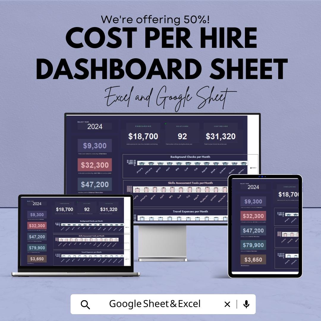 Cost Per Hire Dashboard Sheet - Recruitment Cost Tracking, Google Sheet Template, HR Dashboard, Hiring Cost Analysis, Customizable Template