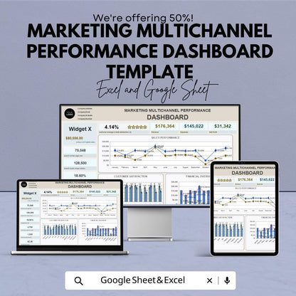 Marketing Multichannel Performance Dashboard Template Excel Google Sheets, Marketing Analytics Dashboard, KPI Tracker Spreadsheet