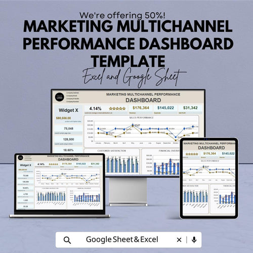 Marketing Multichannel Performance Dashboard Template Excel Google Sheets, Marketing Analytics Dashboard, KPI Tracker Spreadsheet