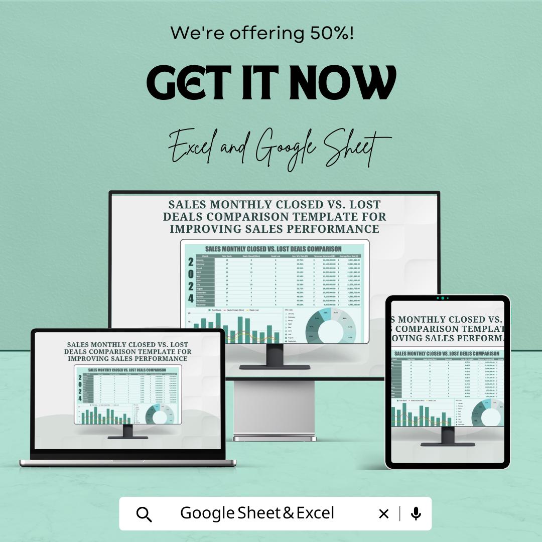 Display Advertising Metrics Spreadsheet Template | Campaign Analytics Tracker | Digital Marketing KPI Sheet
