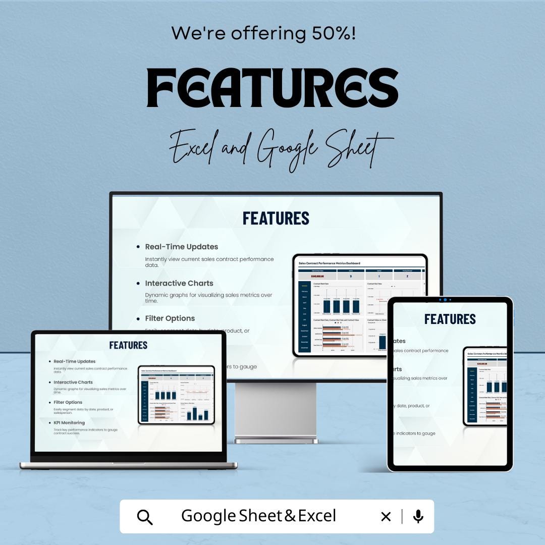 Sales Contract Performance Metrics Dashboard | Excel and Google Sheet Template for Tracking Contracts & Client Metrics | Real-Time Updates