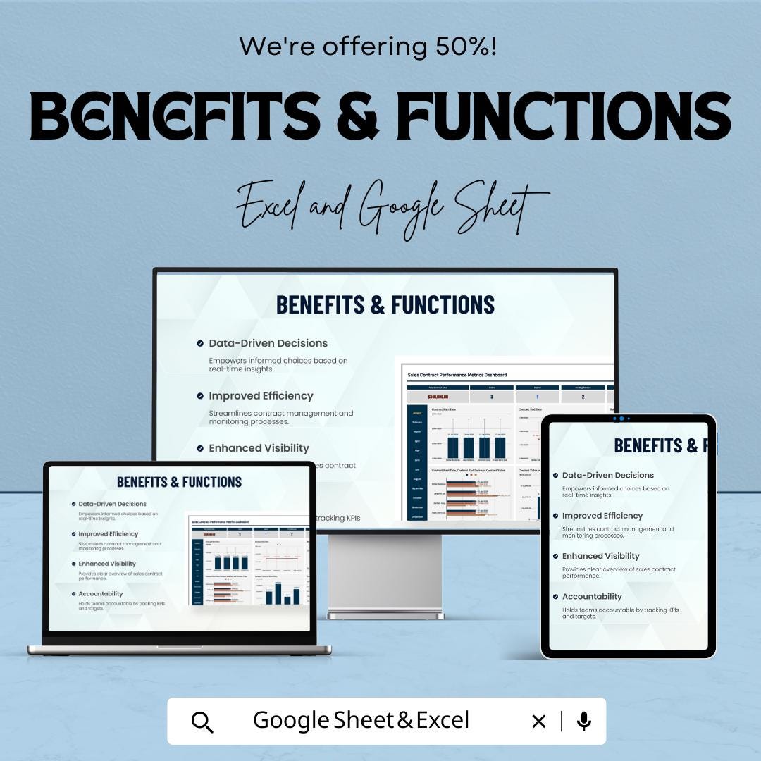 Sales Contract Performance Metrics Dashboard | Excel and Google Sheet Template for Tracking Contracts & Client Metrics | Real-Time Updates