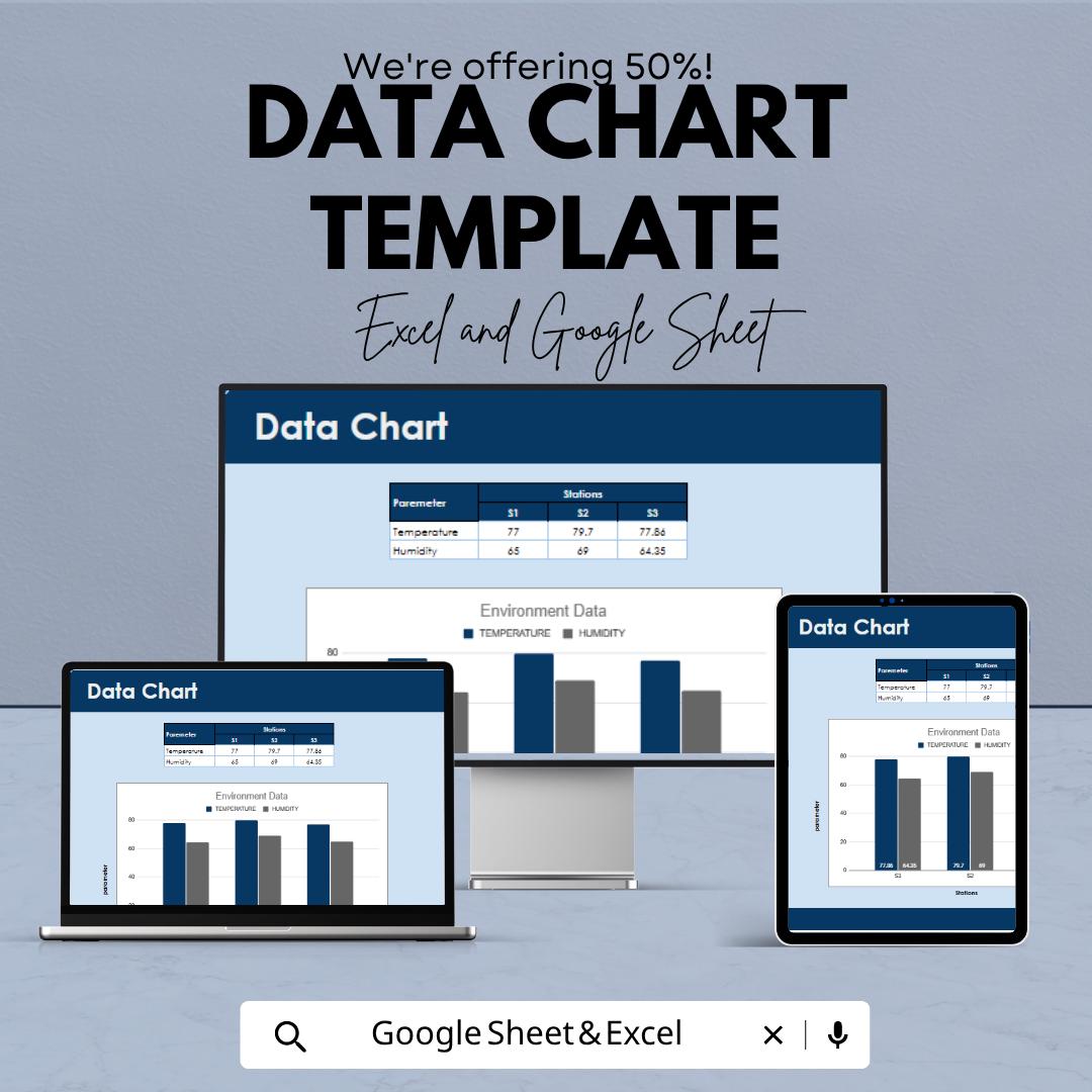 Data Chart Template | Excel Dashboard Template | Google Sheets Chart Template | Data Visualization Spreadsheet | KPI Dashboard Template