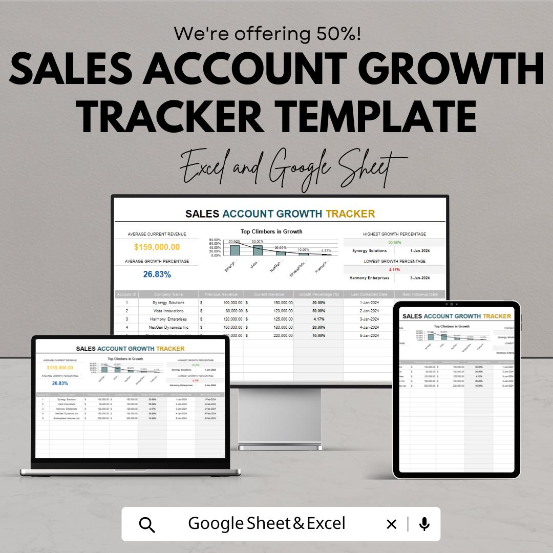 Sales Account Growth Tracker Template | Business Sales Analysis Spreadsheet | Revenue Growth Report | Digital Download