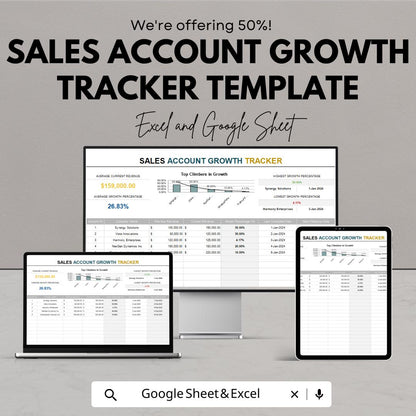 Sales Account Growth Tracker Template | Business Sales Analysis Spreadsheet | Revenue Growth Report | Digital Download