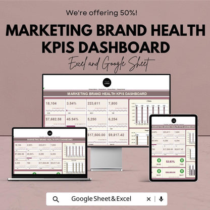 Marketing Brand Health KPIs Dashboard - Excel and Google Sheet - Track & Analyze Marketing Performance - KPI Analytics Template