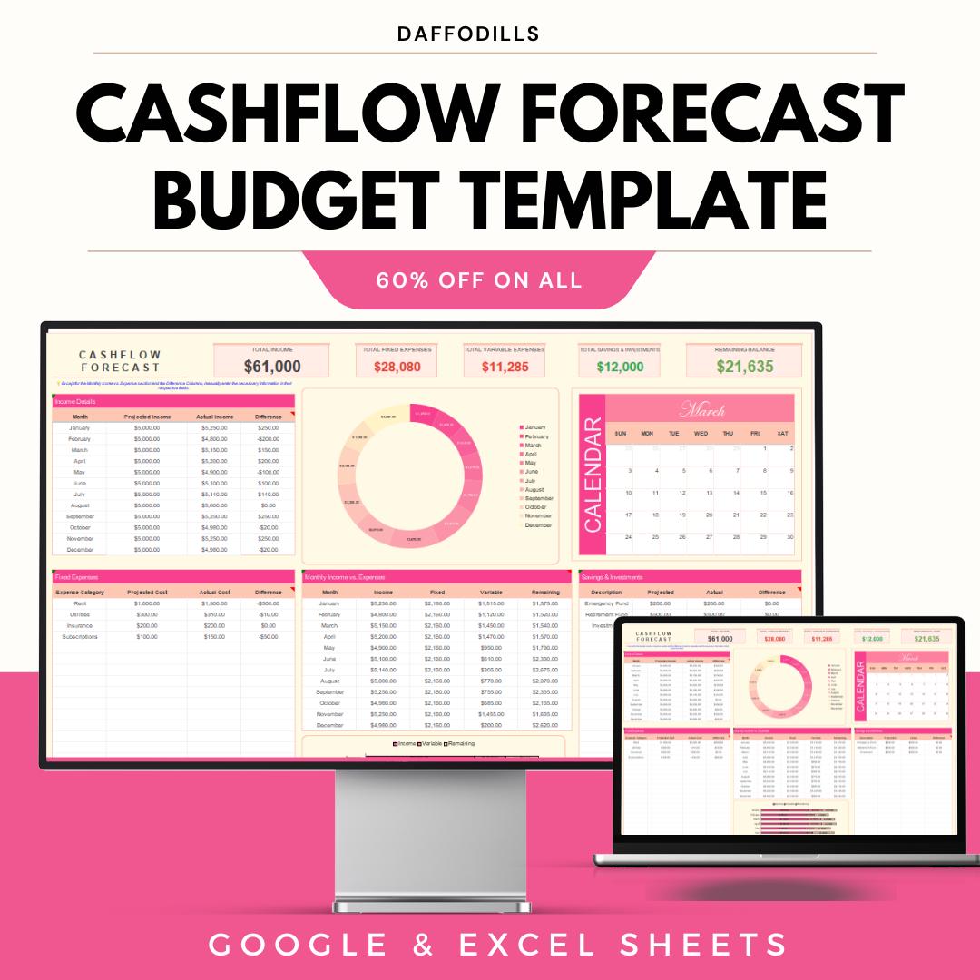Cashflow Forecast Budget Template, Cash Flow Planning Sheet, Monthly Budget Dashboard, Financial Forecast Tool, Google Sheets Excel