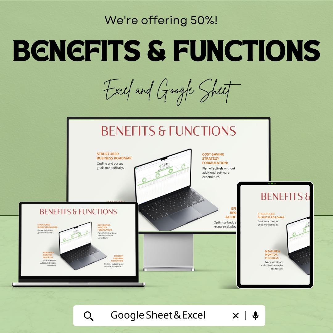 IT Risk Heat Map Template Excel, Risk Assessment Matrix Spreadsheet, Project Risk Dashboard, Risk Register Log, Google Sheets Risk Tracker