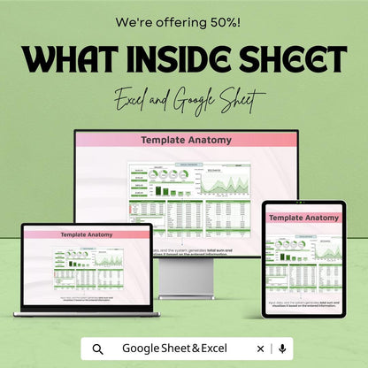 Business Annual Budget Template | Yearly Budget Planner | Financial Dashboard Spreadsheet | Income Expense Forecasting Tool