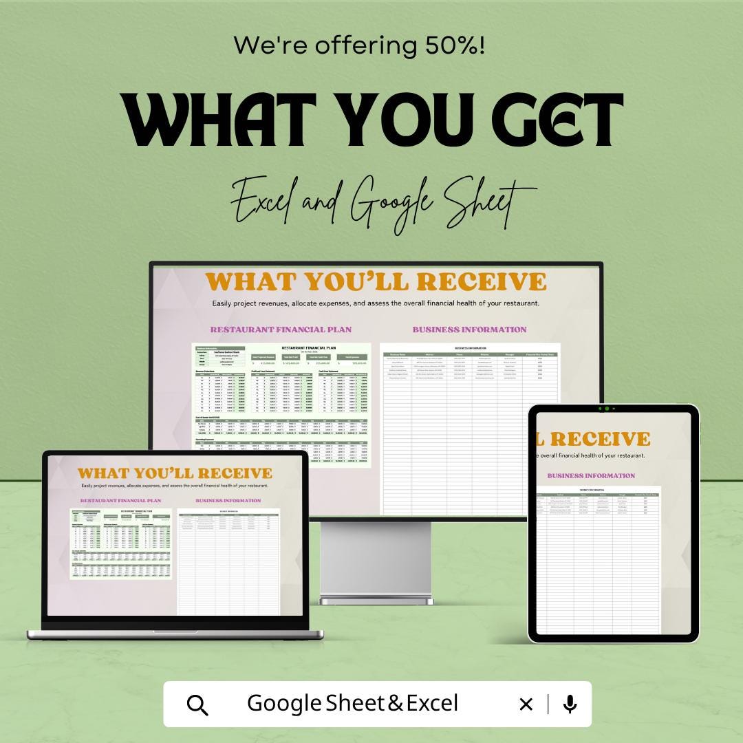 Restaurant Financial Plan Template | Restaurant Budget Spreadsheet | Profit Loss Tracker | Food Business Financial Planner