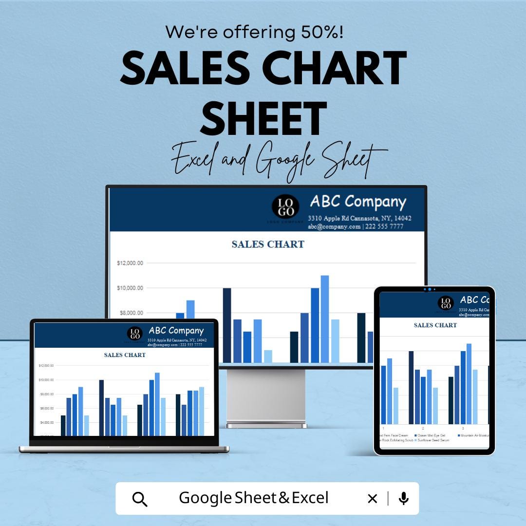 Sales Chart Sheet - Excel & Google Sheets Template for Visualizing Sales Performance and Data Analysis