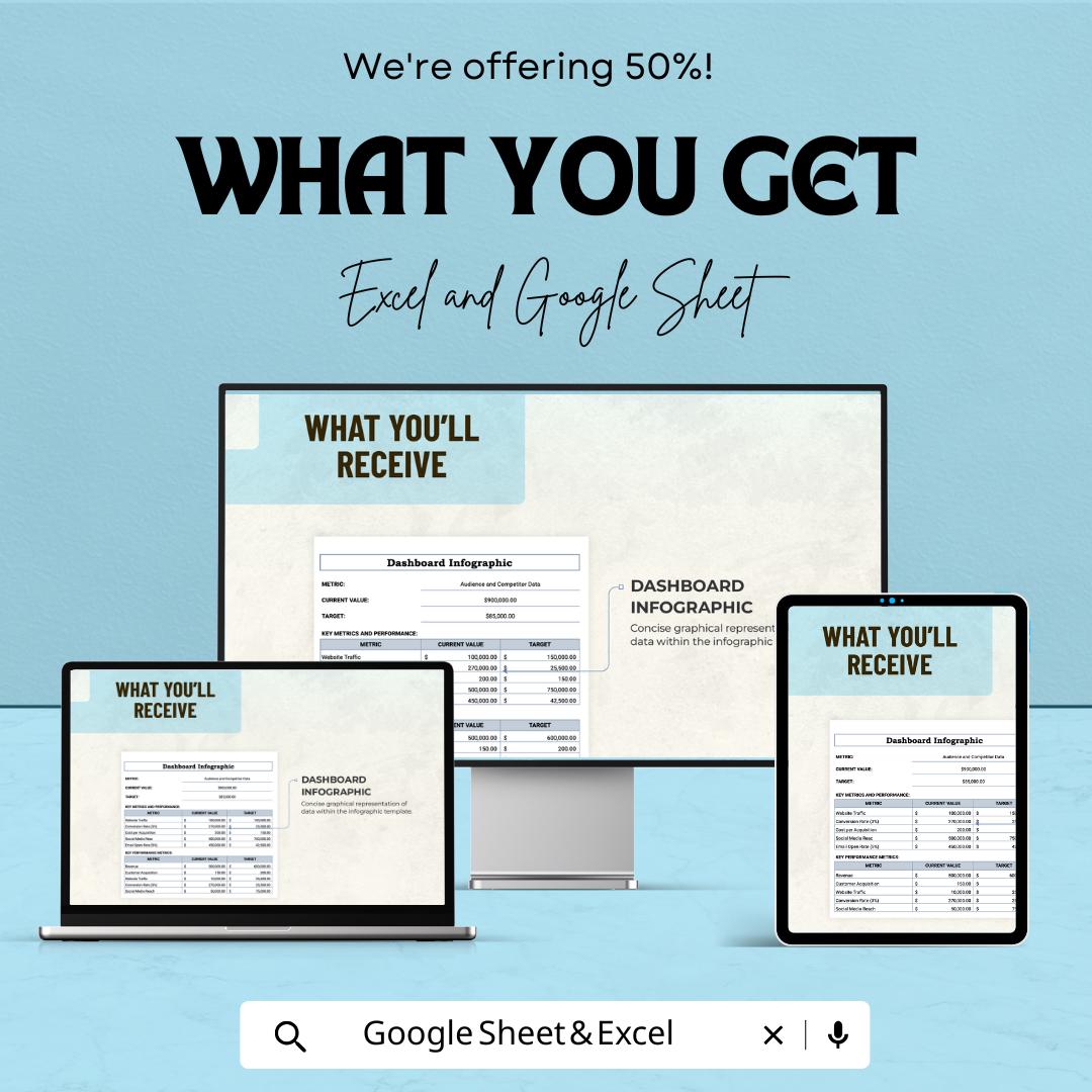 Dashboard Infographic Sheet - Excel & Google Sheet - Visual Data Tracking Dashboard Template - KPI Metrics Tracker - Business Analytics