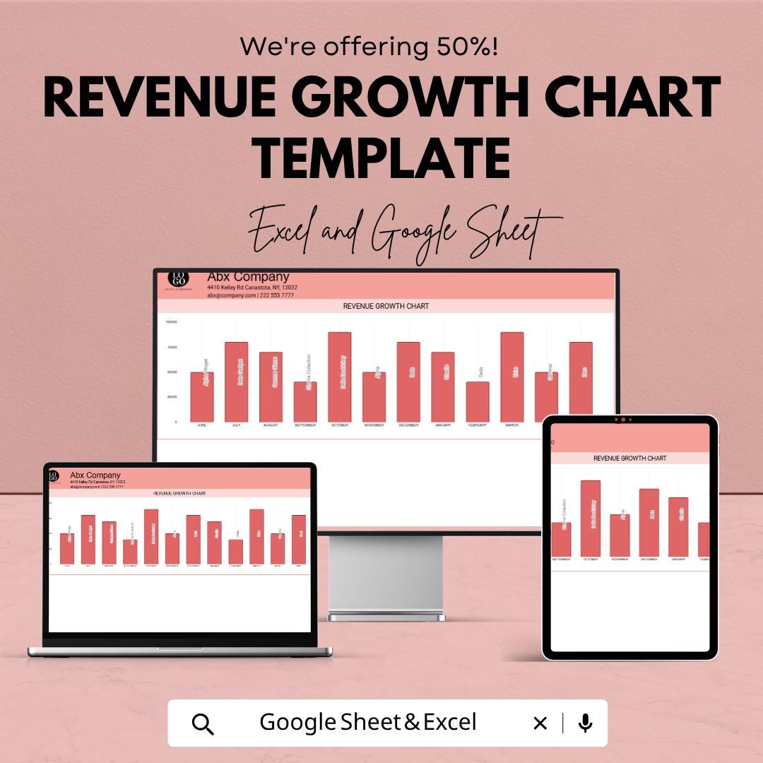 Revenue Growth Chart Template Excel | Sales Growth Tracker Google Sheets | Business Revenue Dashboard | Monthly Sales Chart |