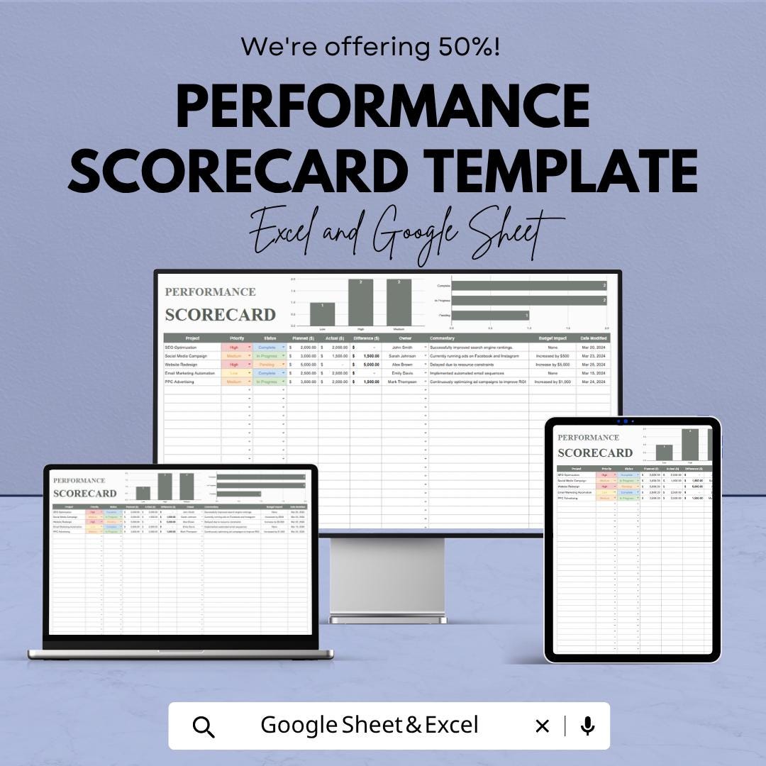 Performance Scorecard Template | KPI Tracking Spreadsheet | Business Performance Tracker | Data Analysis Tool