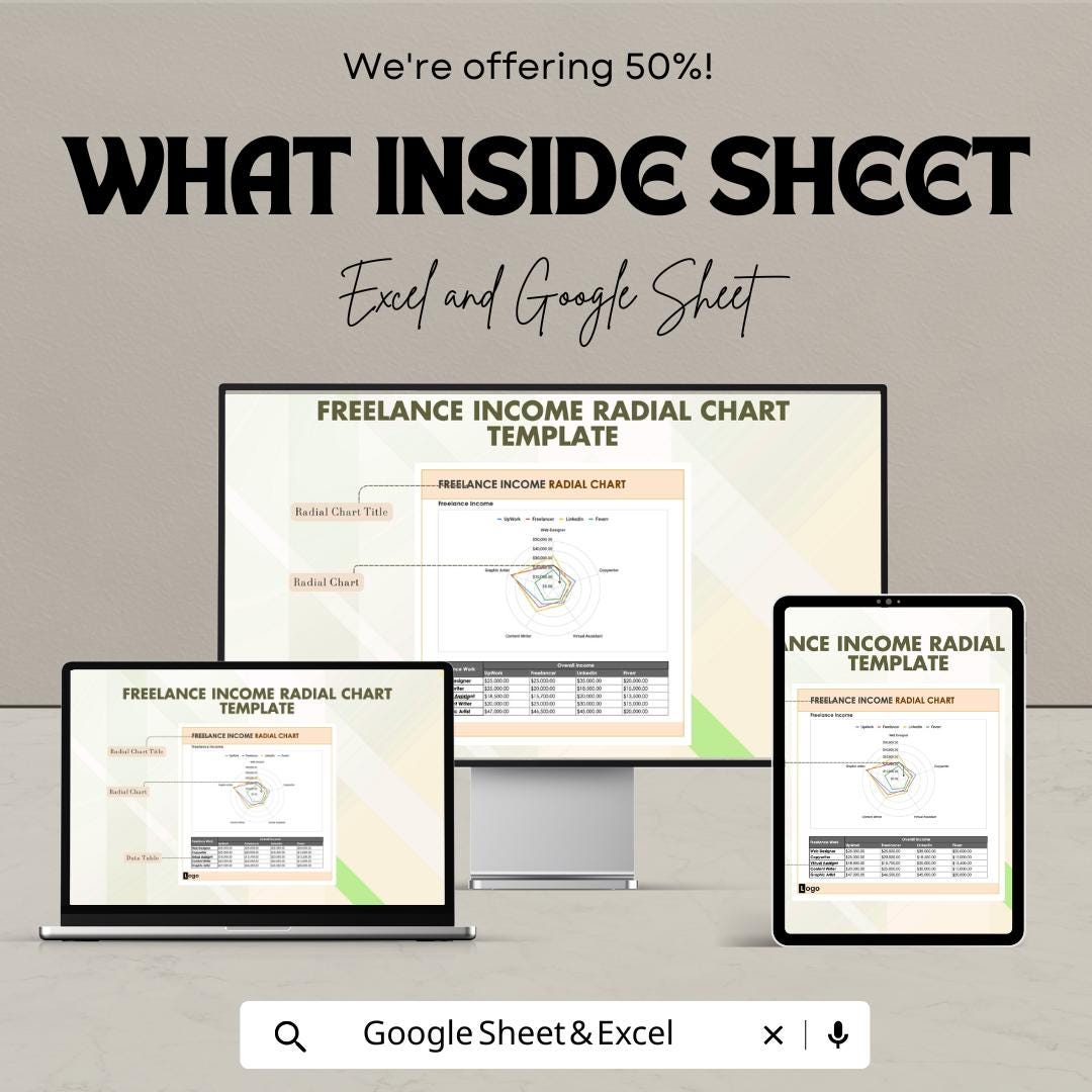Freelance Income Radial Chart Template | Excel and Google Sheets | Income Tracker | Freelancer Earnings Dashboard | Visual Income Report
