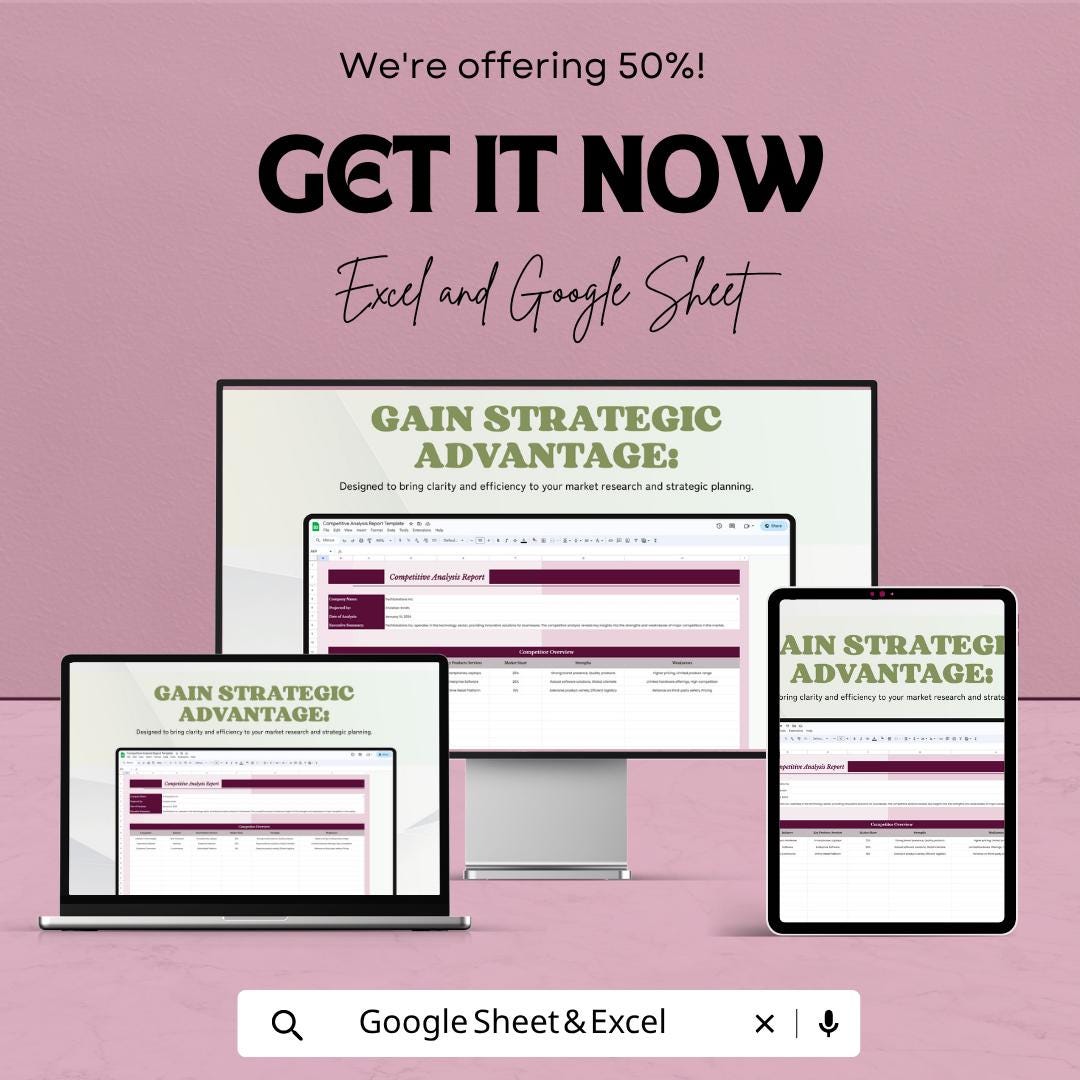 Competitive Analysis Report Template | Market Research Spreadsheet | Competitor Tracking Report | Business Strategy Template |