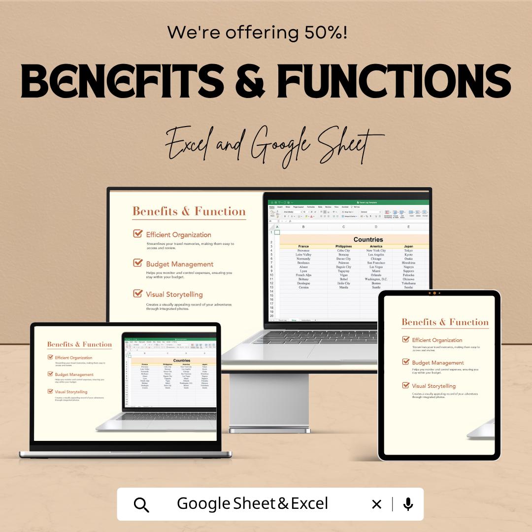 Travel Log Template | Excel Travel Tracker Spreadsheet | Google Sheets Travel Planner | Vacation Organizer | Trip Budget Planner |