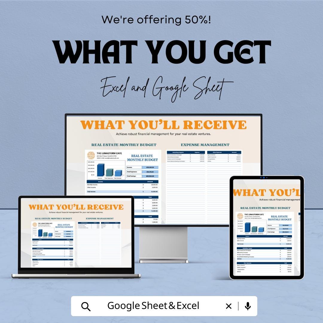 Real Estate Monthly Budget Template |  Property Budget Planner | Rental Income & Expense Tracker | Real Estate Spreadsheet