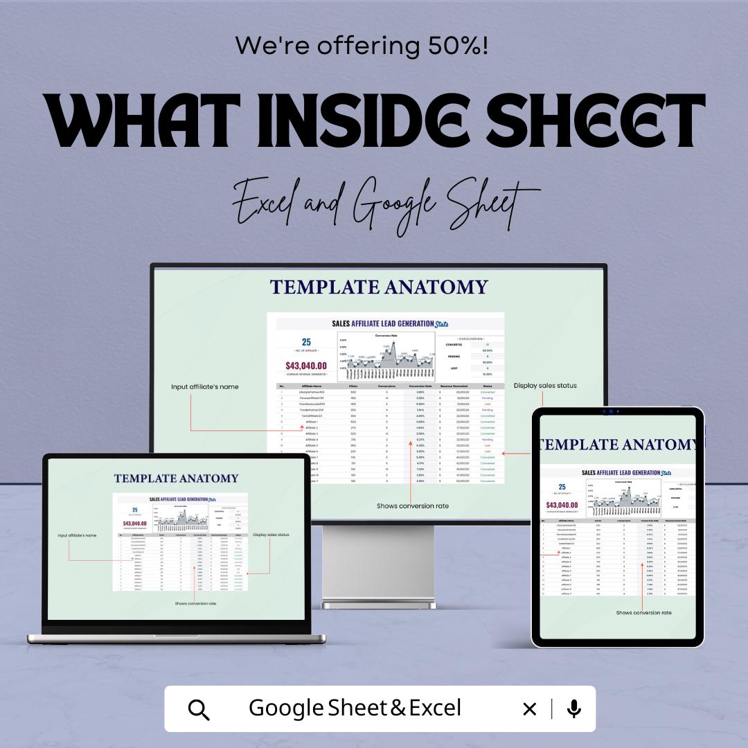 Sales Affiliate Lead Generation Stats Template | Conversion Tracking Dashboard | Affiliate Performance Report | Excel & Google Sheets