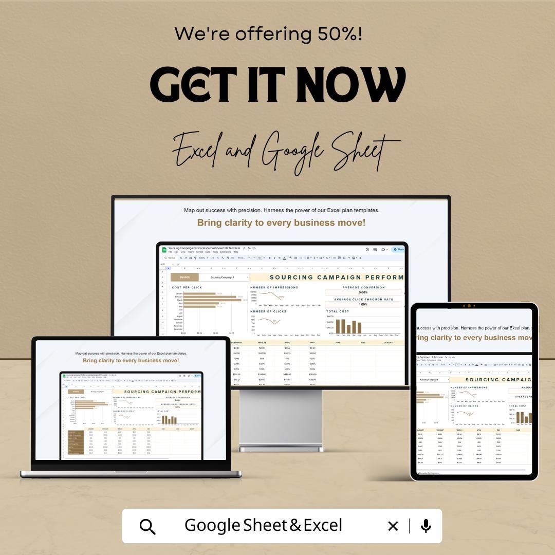 Sourcing Campaign Performance Dashboard HR Template | Excel and Google Sheets | Track Campaign Success with KPIs & Metrics