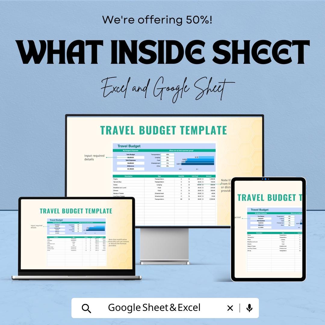 Travel Budget Sheet Template | Trip Expense Tracker | Vacation Planner Excel & Google Sheets | Travel Cost Planner