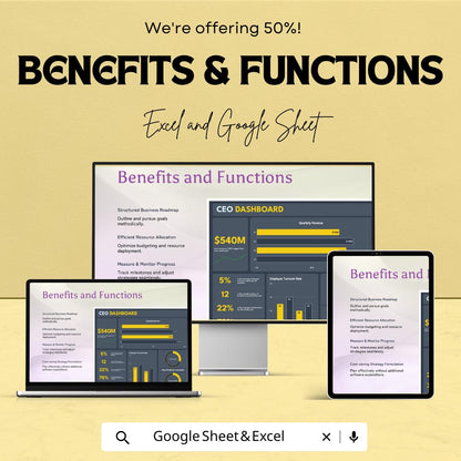 CEO Dashboard Excel and Google Sheet Template | Financial and Business Metrics Tracking | Quarterly & Annual Over