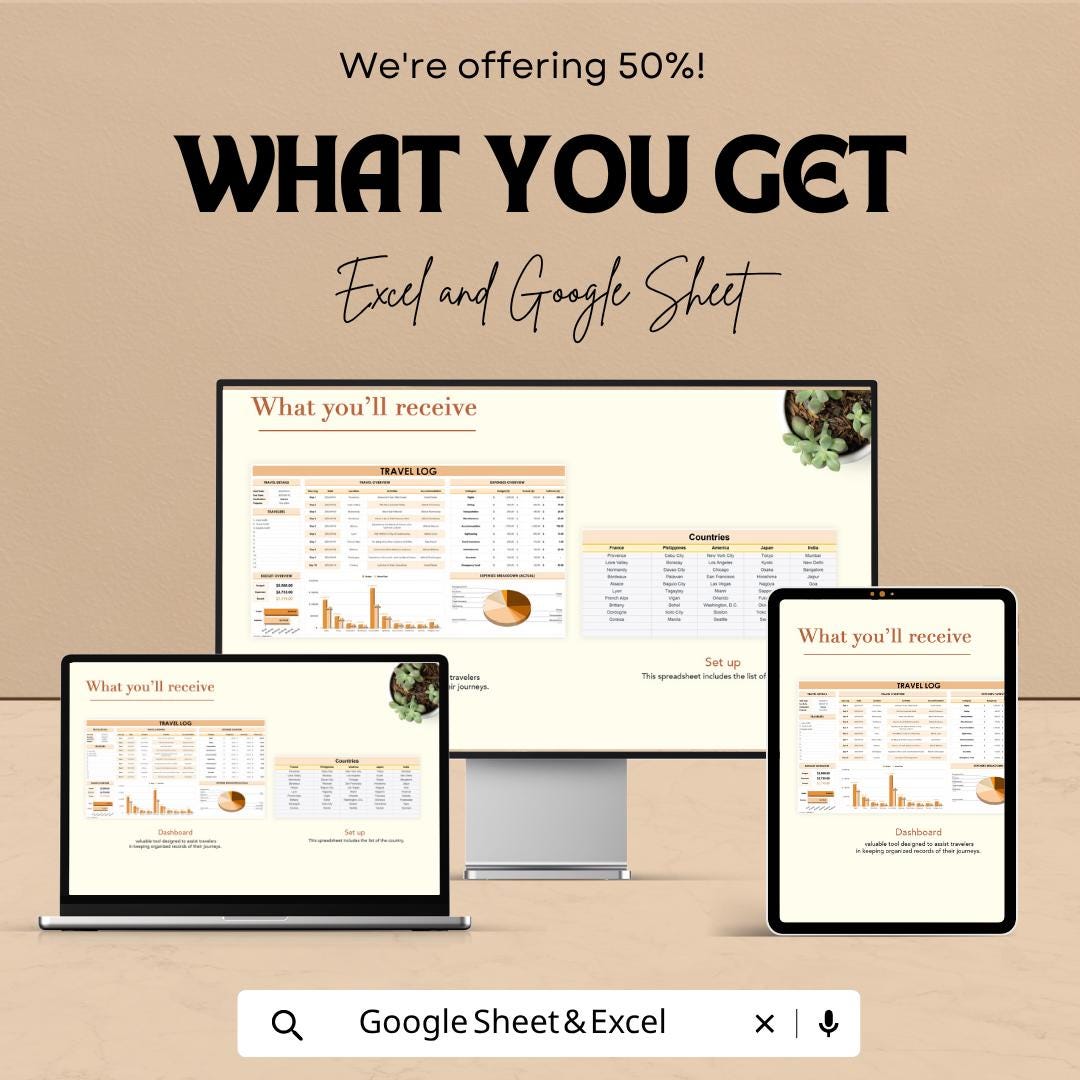 Travel Log Template | Excel Travel Tracker Spreadsheet | Google Sheets Travel Planner | Vacation Organizer | Trip Budget Planner |