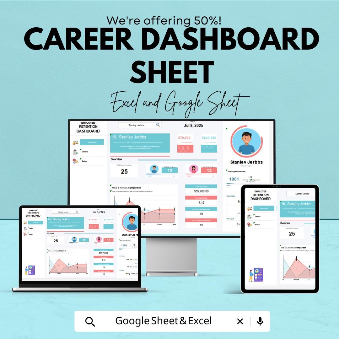 Employee Retention Dashboard Excel and Google Sheet | Track Employee Retention, Satisfaction & Performance | HR Analytics Template