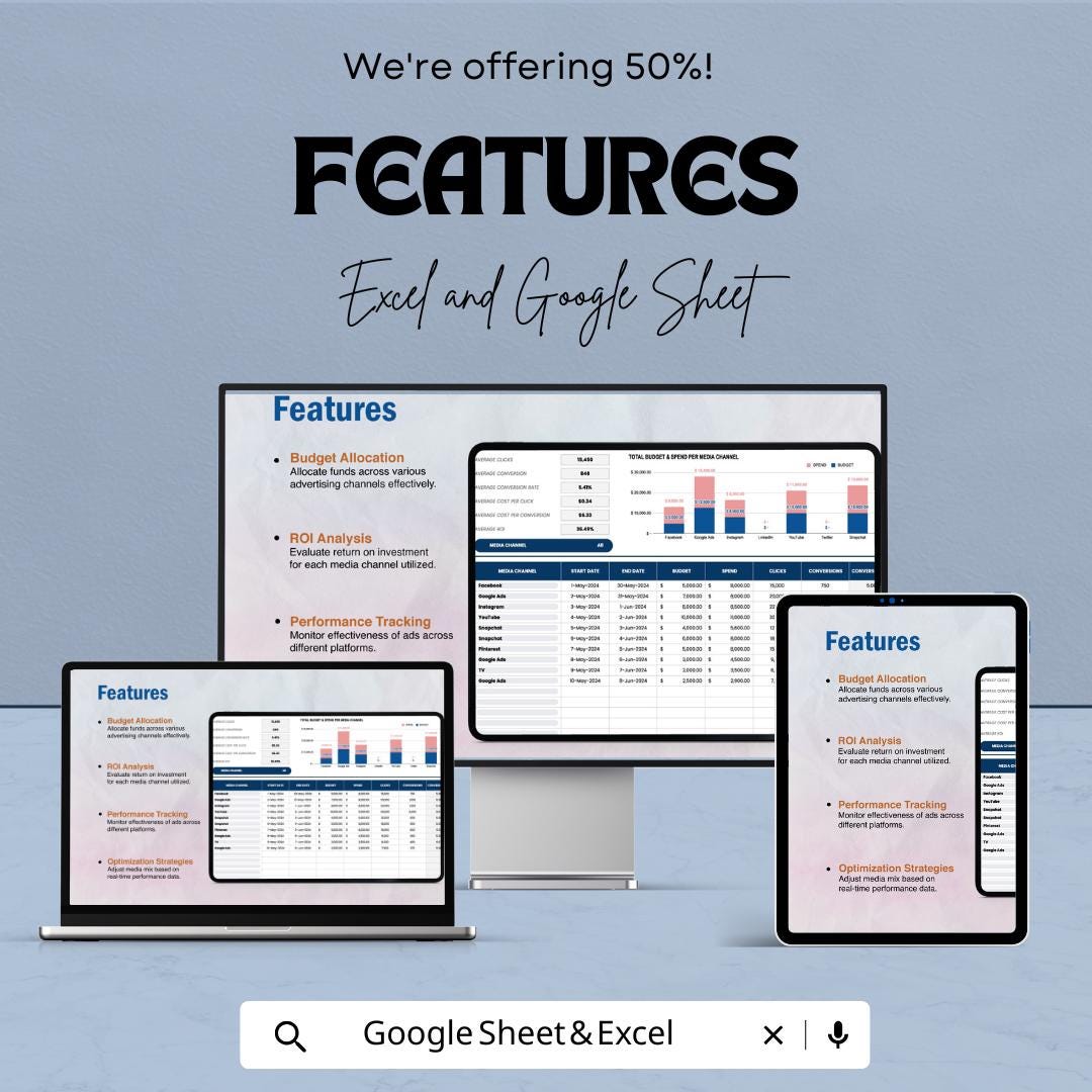 Advertising Media Mix Modeling Worksheet Template | Excel & Google Sheets | Marketing Mix Analysis Spreadsheet | ROI Modeling Tool |