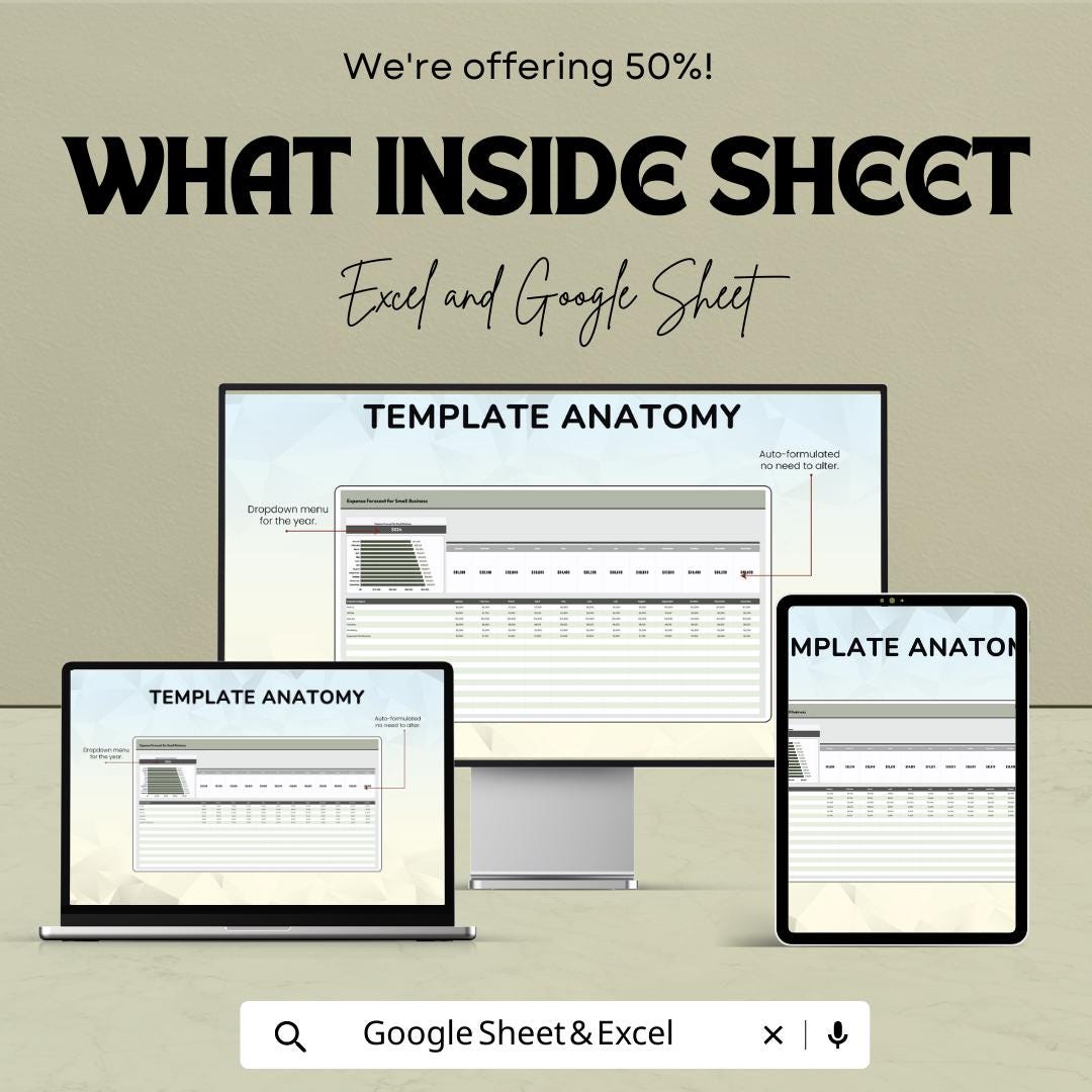 Expense Forecast for Small Business Template | Excel and Google Sheets Expense Planner | Monthly & Yearly Budget Forecast Spreadsheet