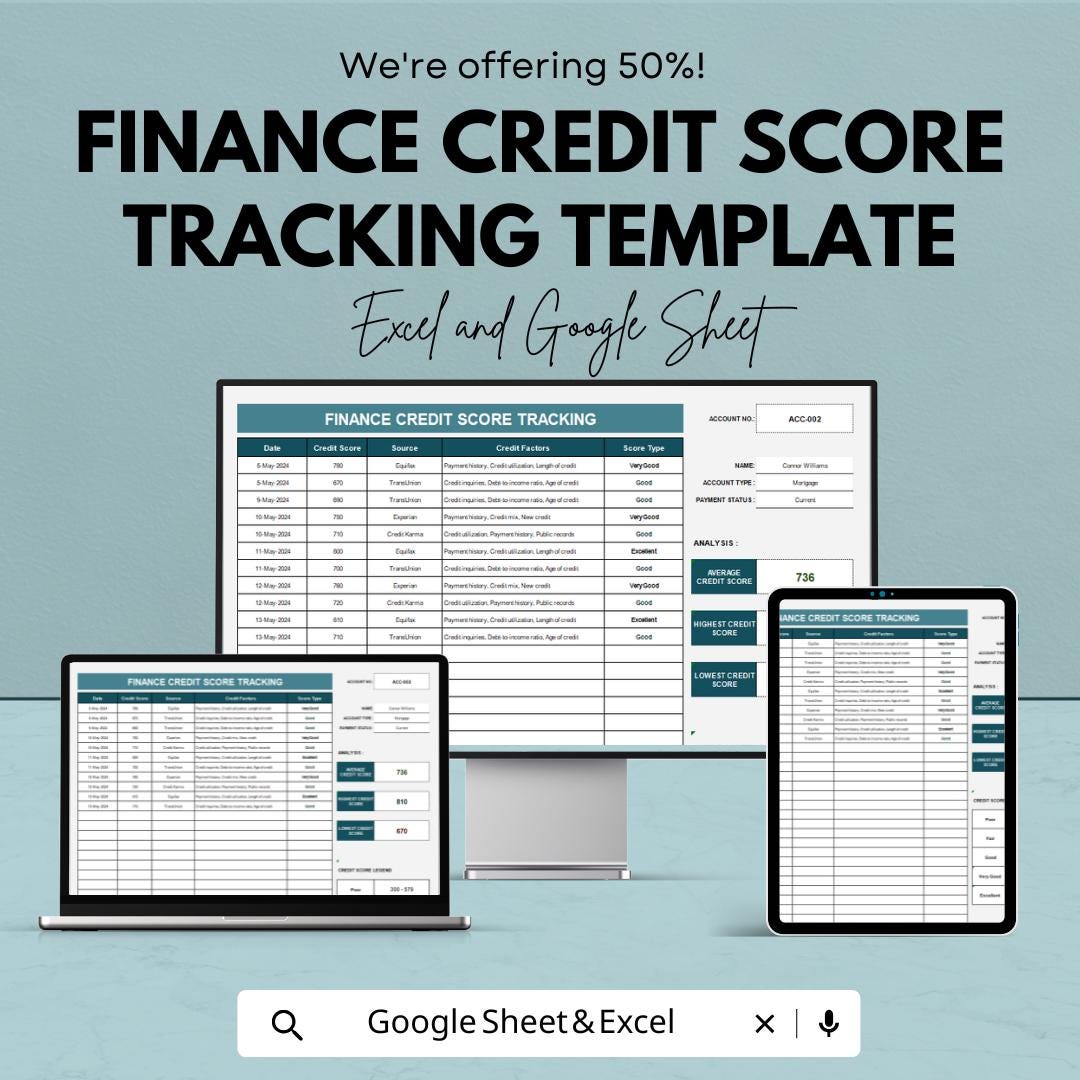 Finance Credit Score Tracking Template | Credit Score Log | Automated Credit Tracker | Financial Score Management Tool