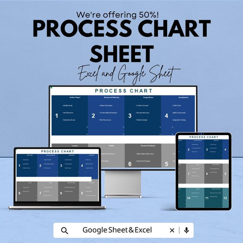 Process Chart Sheet Template | Editable Google Sheets & Excel | Workflow Mapping | Business Process Planner | Instant Download