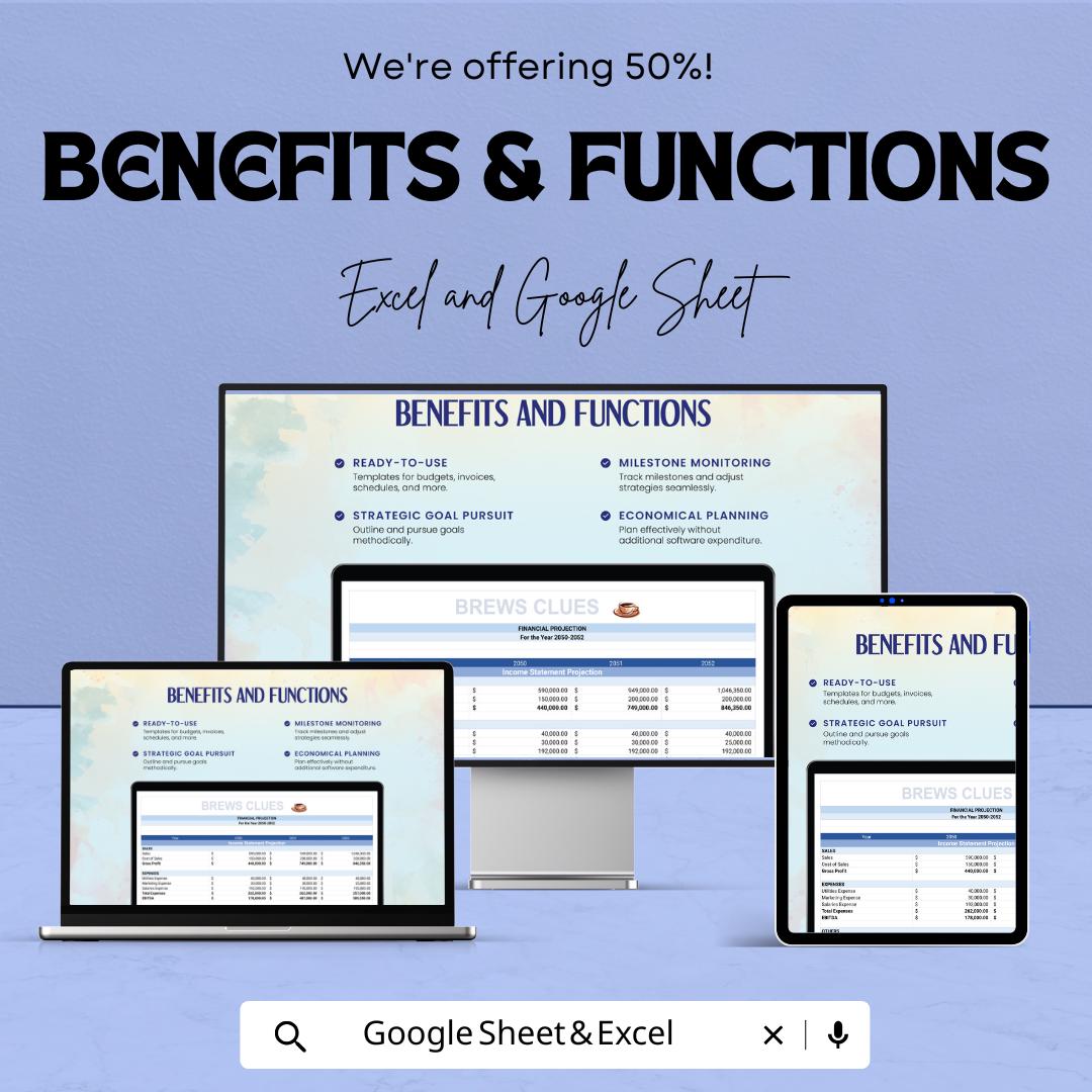 Coffee Shop Financial Projections Template | Business Budget Spreadsheet | Cafe Income Expense Forecast | Financial Plan