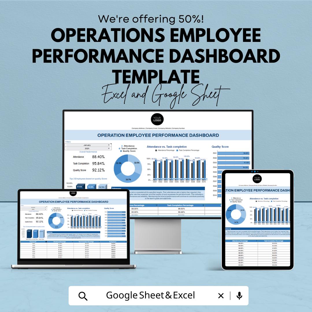 Employee Performance Dashboard Template, Operations KPI Tracker, Staff Performance Report, HR Analytics Dashboard