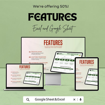 Nursing SMART Goals Template | Nursing Leadership Goal Planner | Nurse Professional Development Tracker | SMART Goal Worksheet