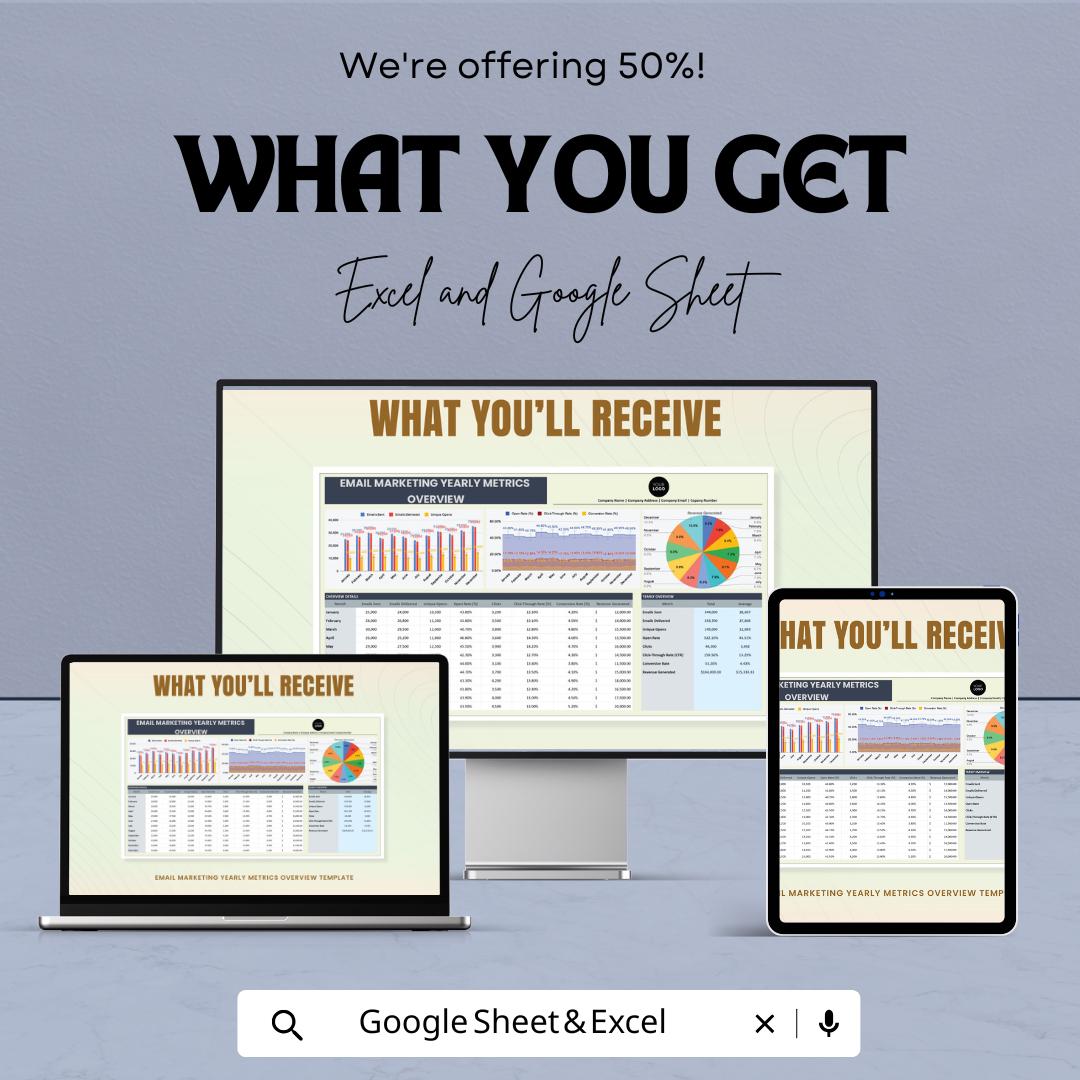 Email Marketing Yearly Metrics Overview Template | Email Analytics Dashboard | KPI Tracker Spreadsheet | Email Performance Report