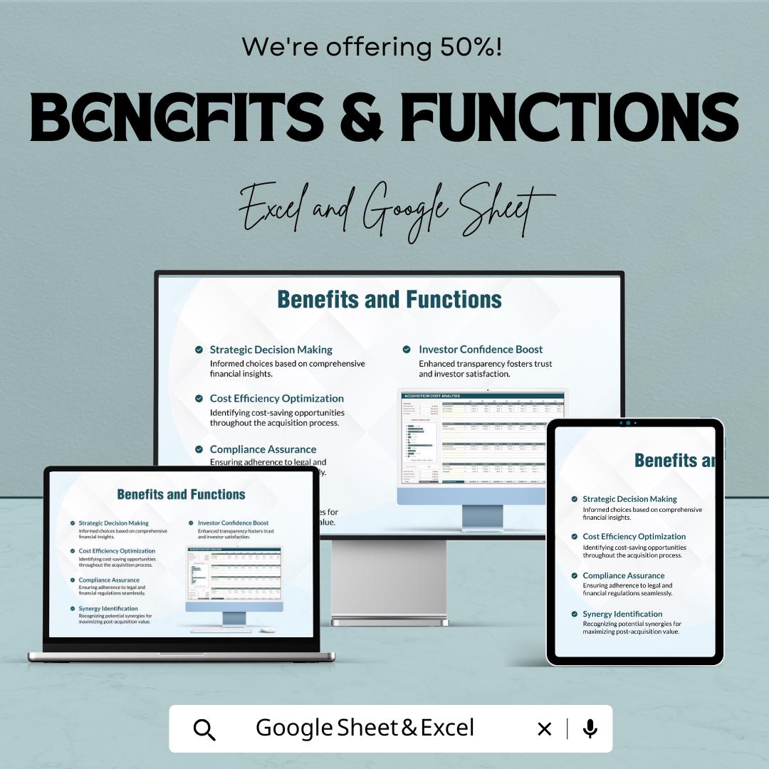 Finance Mergers & Acquisitions Acquisition Cost Analysis Template | Cost Breakdown, Financial Projections, and Synergy Assessment