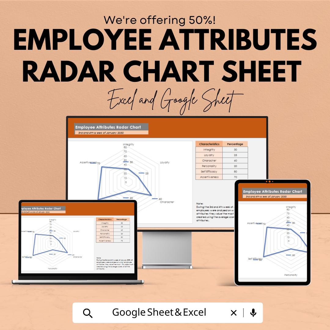 Employee Attributes Radar Chart Template for Excel and Google Sheets - Visualize Employee Skills & Performance