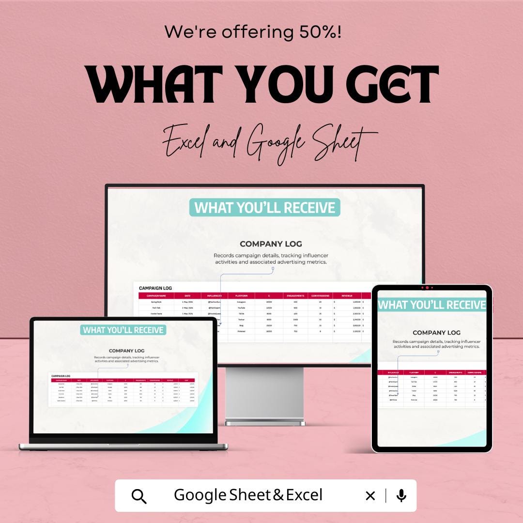 Influencer Campaign Advertising ROI Tracker Template | Influencer Marketing Analytics, Ad Performance & ROI Spreadsheet