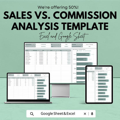 Sales vs Commission Analysis Template, Product Commission Tracker, Sales Commission Spreadsheet,  Sales Performance Tool