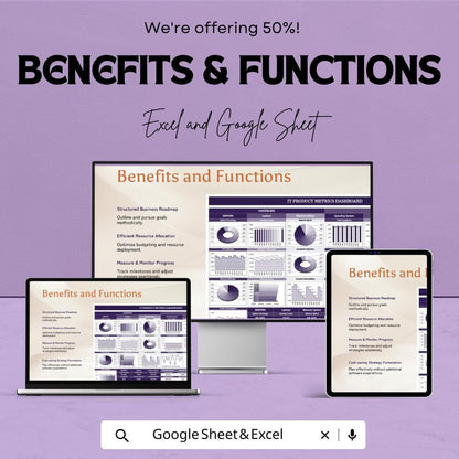 IT Product Metrics Dashboard | Excel and Google Sheet | Track Hardware, Software & Network Uptime | IT Dashboard for Performance Analysis