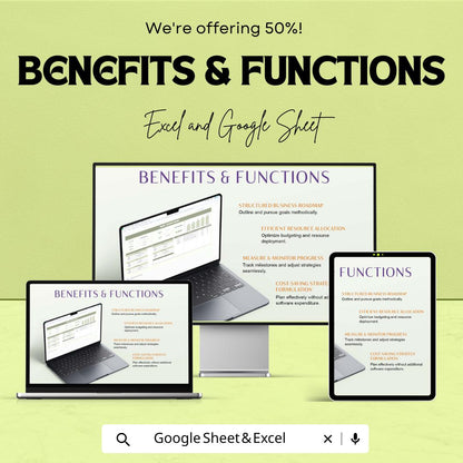 Travel Expense Report Sheet | Excel & Google Sheet | Business Travel Tracker | Expense Management | Travel Budget Template