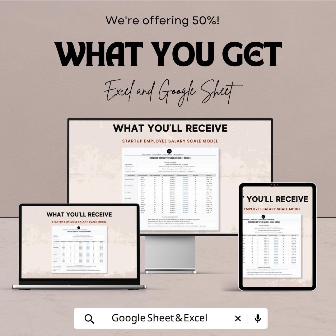 Startup Salary Scale Template | Employee Compensation Model | Salary Structure Spreadsheet | Payroll Planning Tool