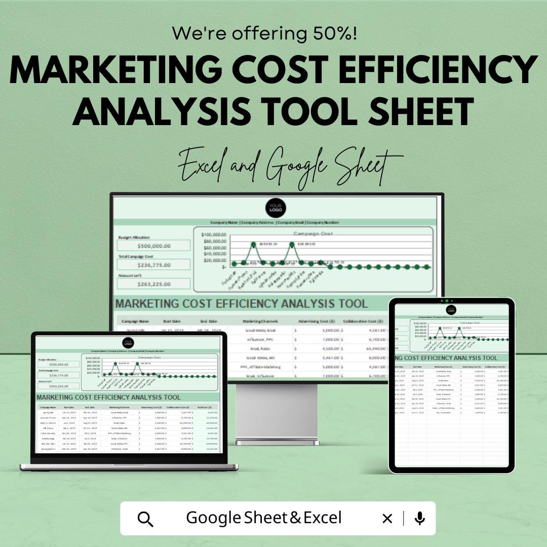 Marketing Cost Efficiency Analysis Tool Sheet | Marketing Budget Tracker | Excel & Google Sheets | Cost Optimization Tool