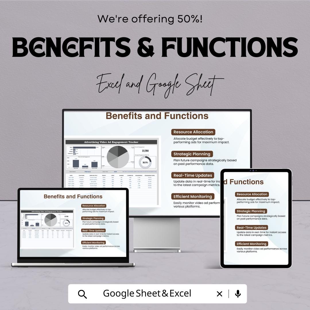 Advertising Video Ad Engagement Tracker Template | Video Ad Metrics Dashboard | Engagement Analytics Spreadsheet | Ad Performance Tracker
