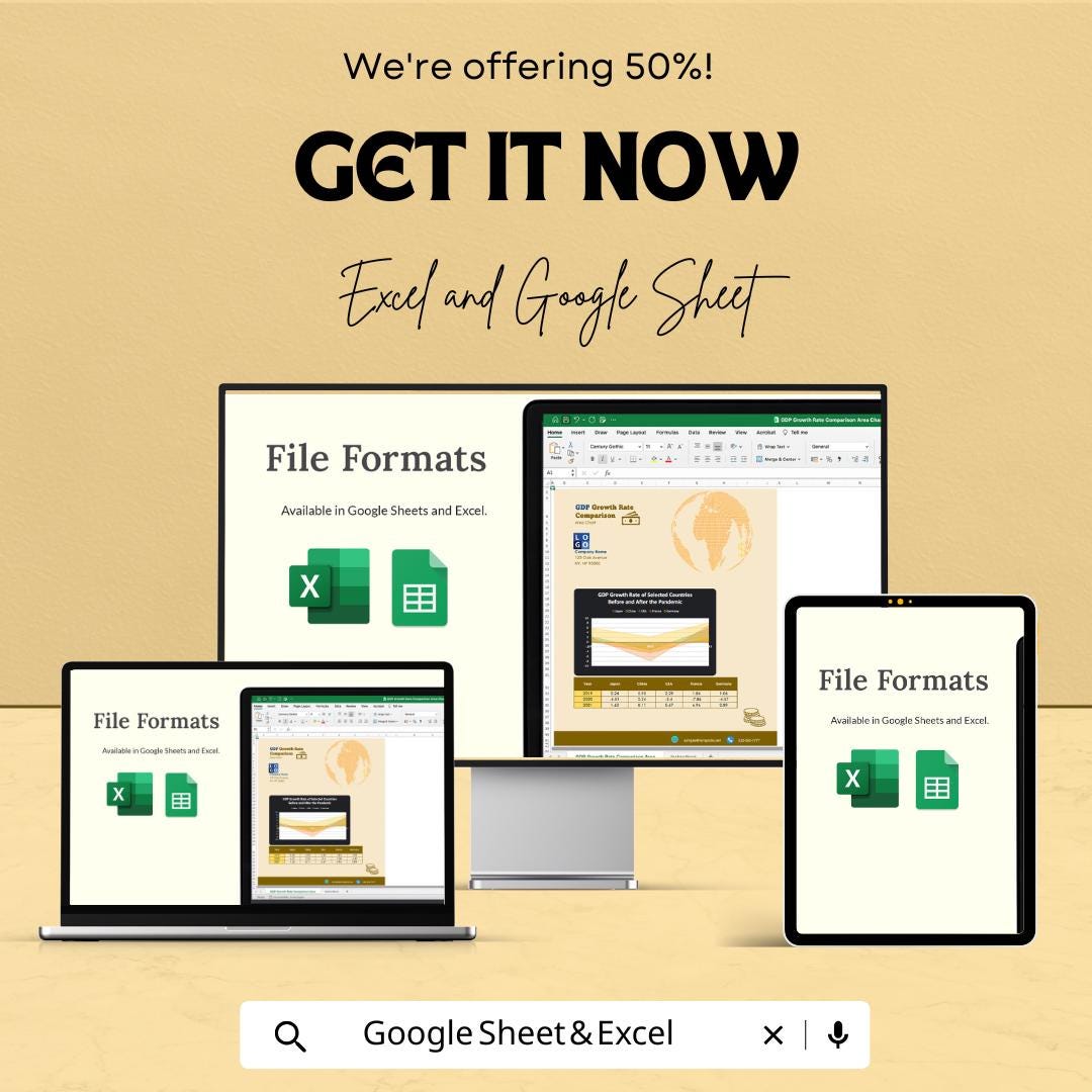 GDP Growth Rate Comparison Area Chart Sheet for Excel & Google Sheets - 50% Off - Visual Data Analysis Template