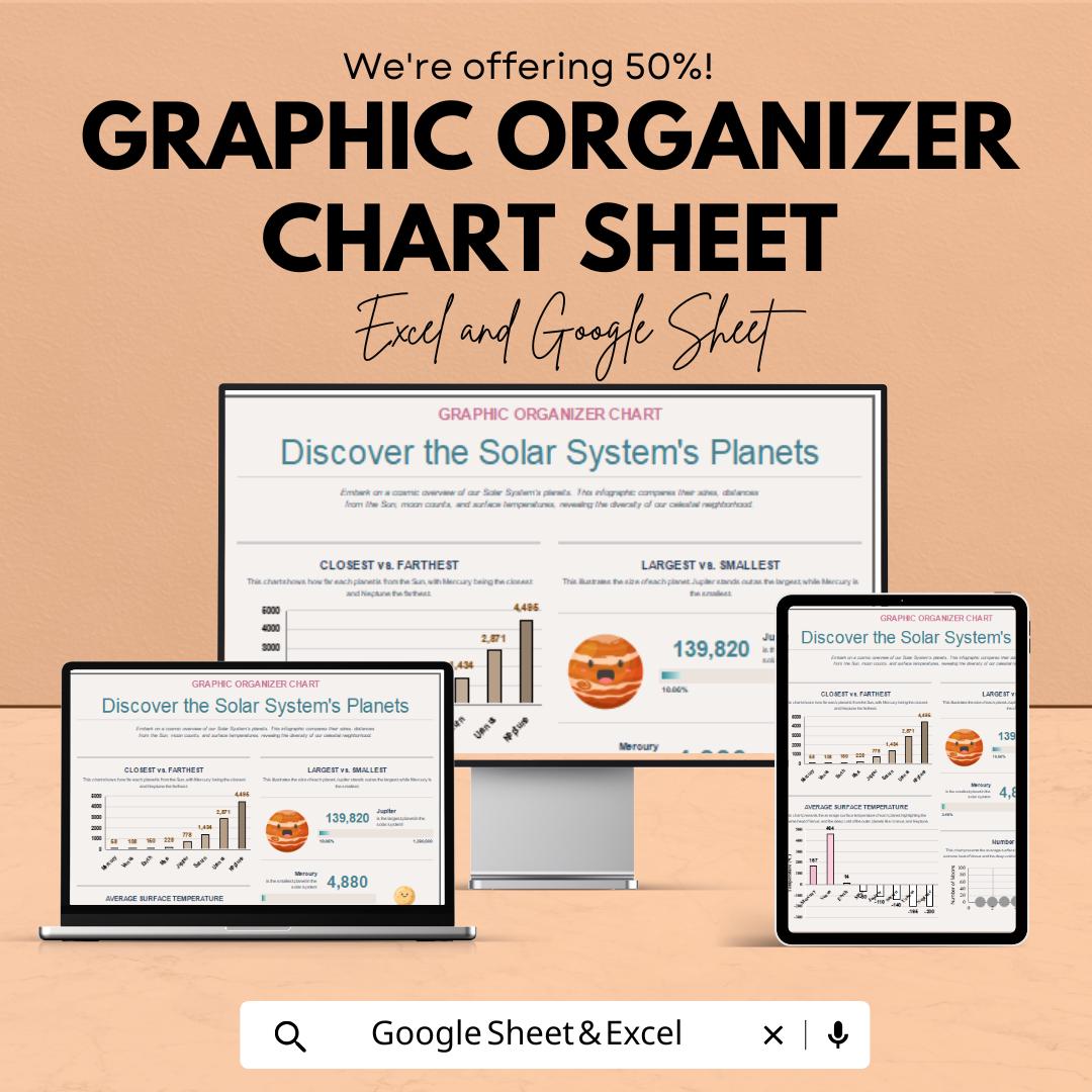 Graphic Organizer Chart Sheet for Visual Learning | Google Sheet Template | Educational Data Organization | Flexible & Interactive Chart